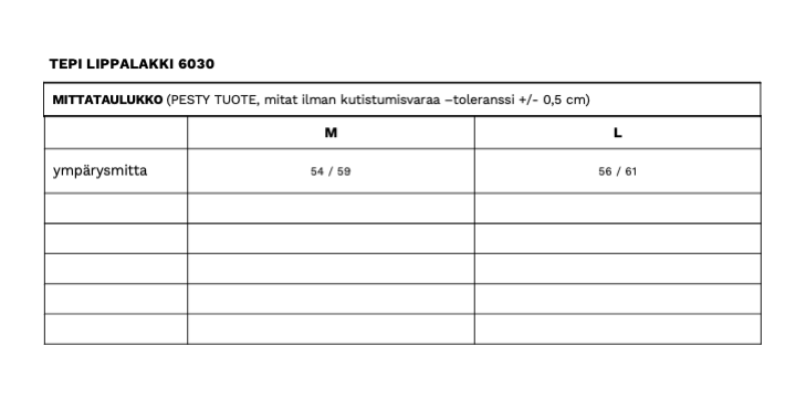 TEPI LIPPALAKKI DEN