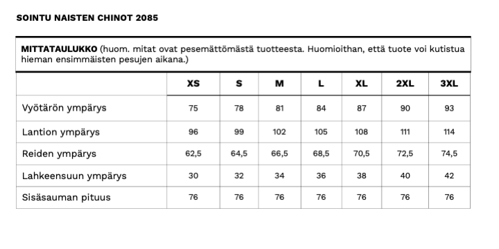 Sointu naisten chinojen mittataulukko