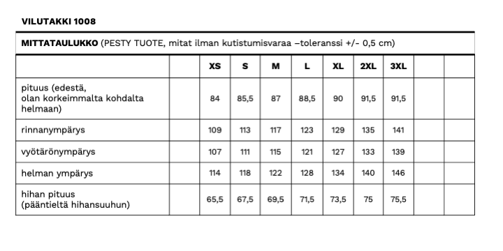 VILUTAKKI