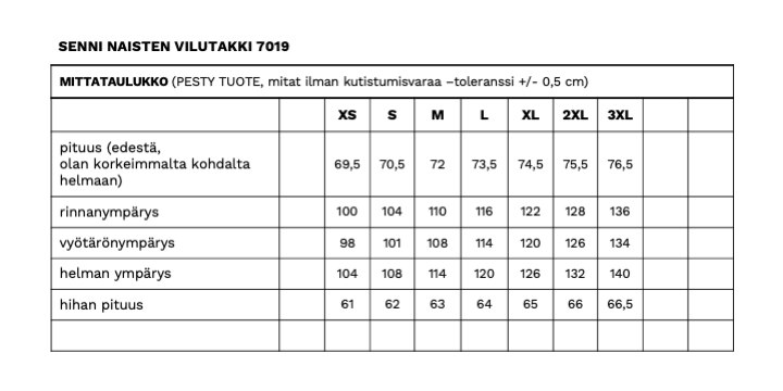 SENNI NAISTEN VILUTAKKI