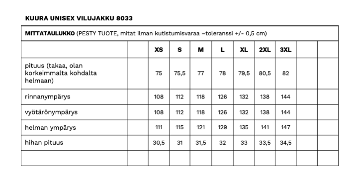 KUURA UNISEX VILUJAKKU NVY
