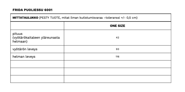FRIDA TARVIKE-ESSU FGY