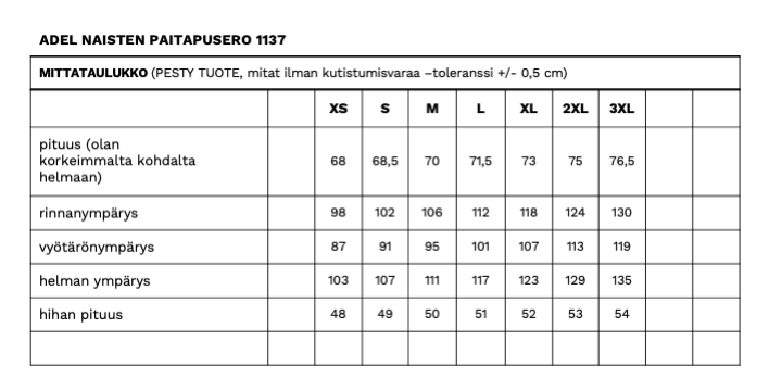 ADEL NAISTEN PAITAPUSERO