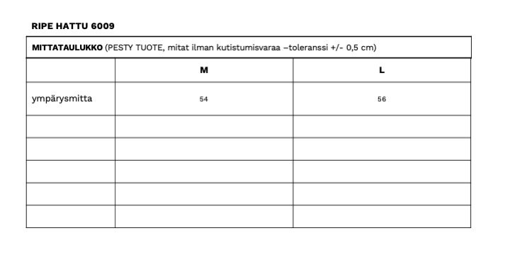 Mustan Ripe hatun mittataulukko. Saatavilla M ja L koot