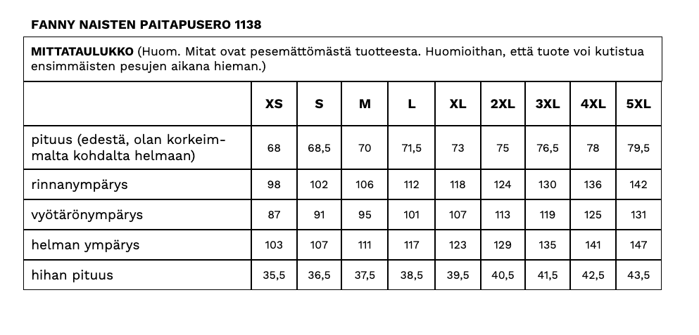 FANNY NAISTEN PAITAPUSERO MAG