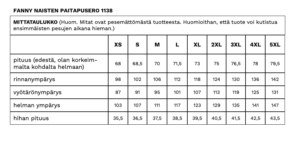 FANNY NAISTEN PAITA MAG