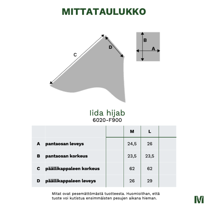 Iida hijabin mittataulukko
