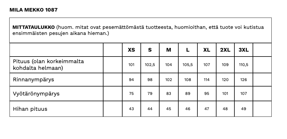 Mila mekon mittataulukko