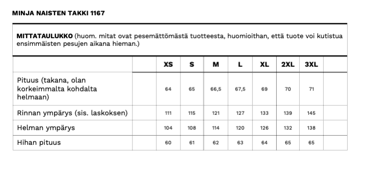 Minja naisten takin mittataulukko