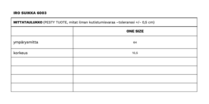 Mittataulukko Iro Suikka tuotteelle 