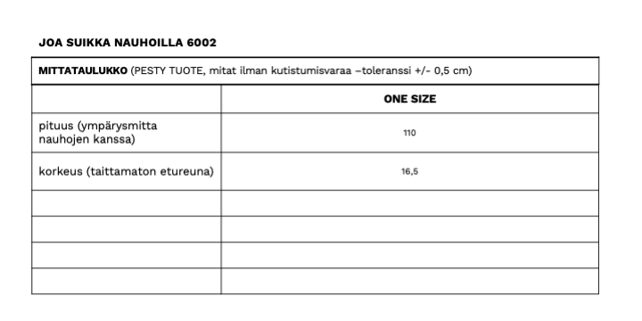 Mustan Joa suikan mittataulukko
