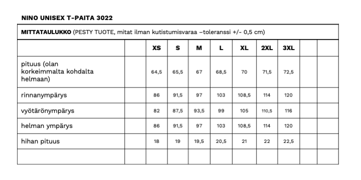 Nino paidan mittataulukko.