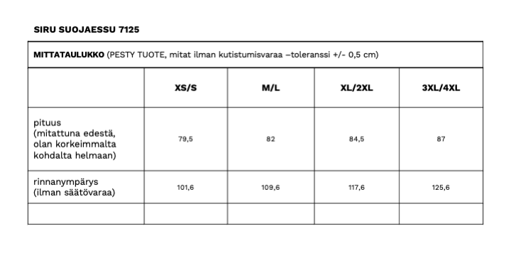 Siru suojaessun mittataulukko