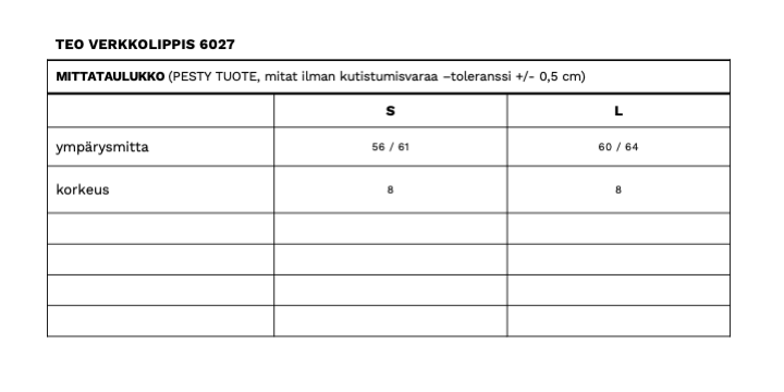 Teo verkkolippiksen mittataulukko