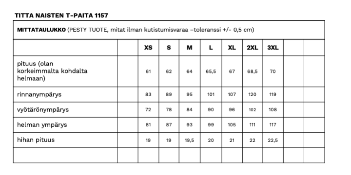Titta naistenpaidan mittataulukko